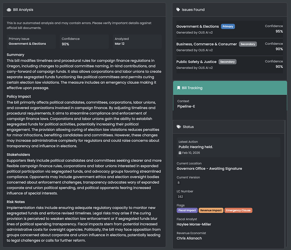 Structured workflow placeholder