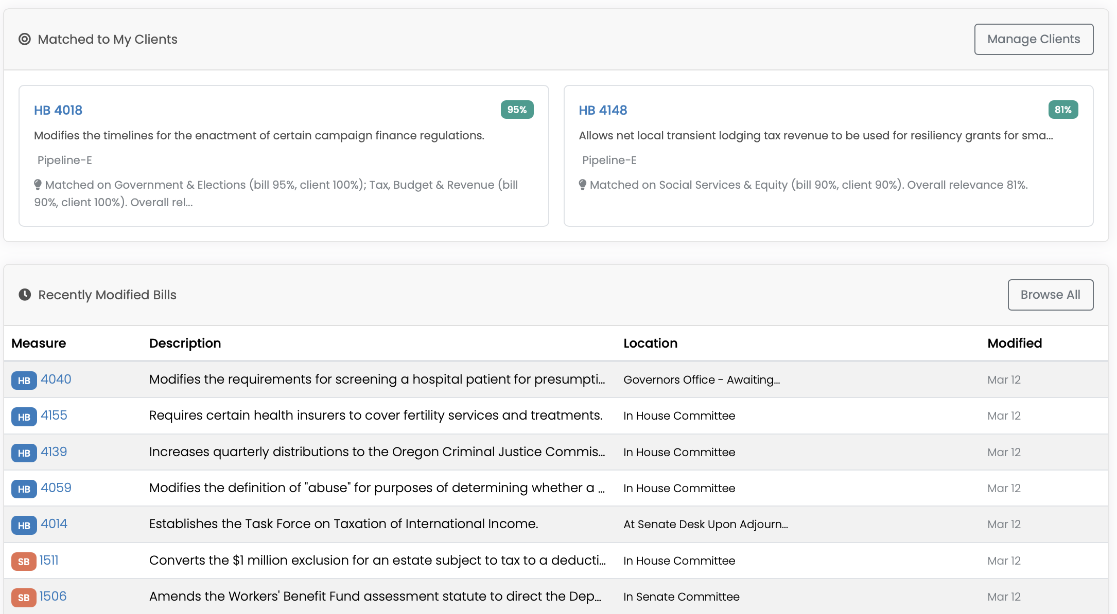 Monitoring interface placeholder