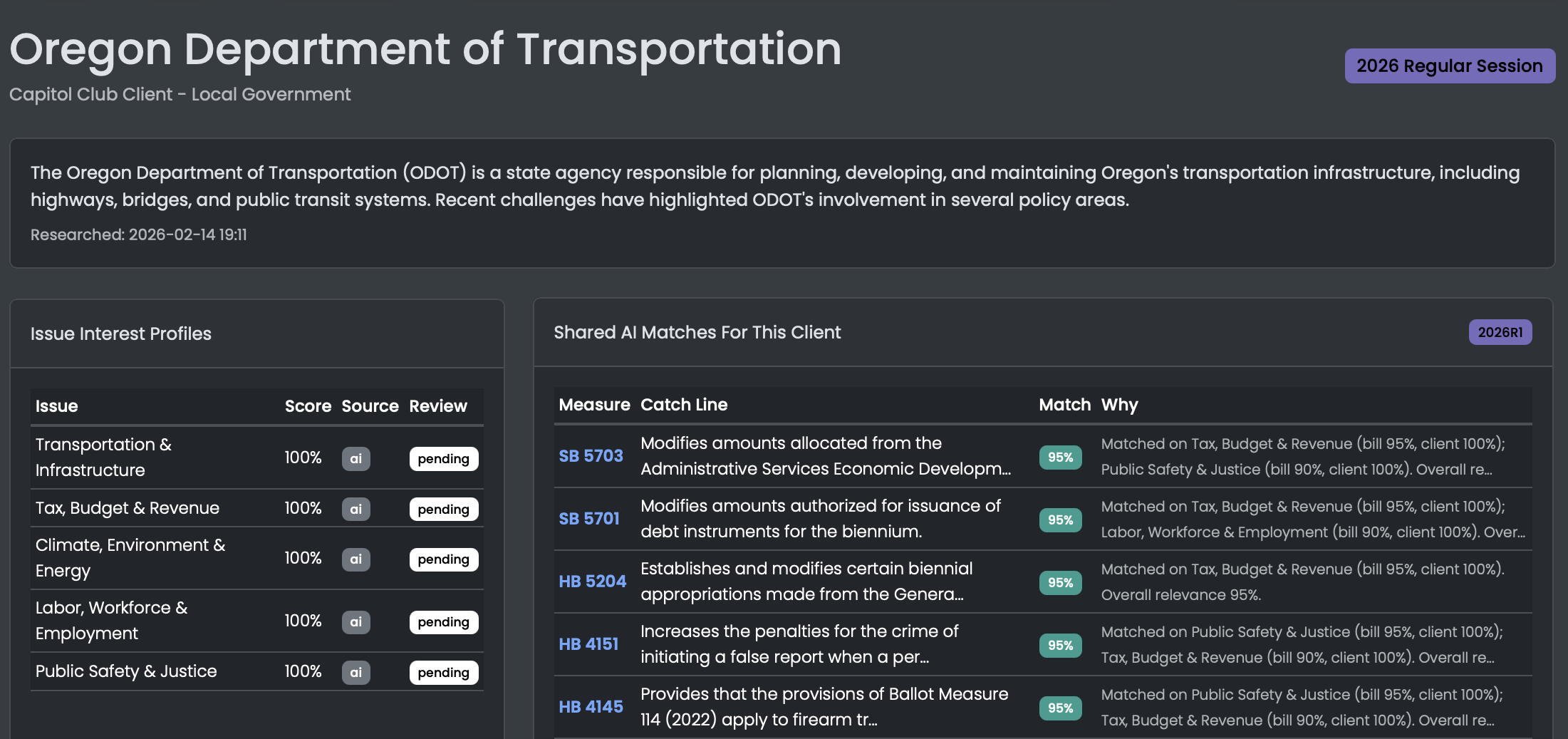 Lobbyist workflow placeholder